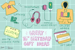 16Th Birthday Card Ideas 20 Awesome Ideas For 16th Birthday Gifts