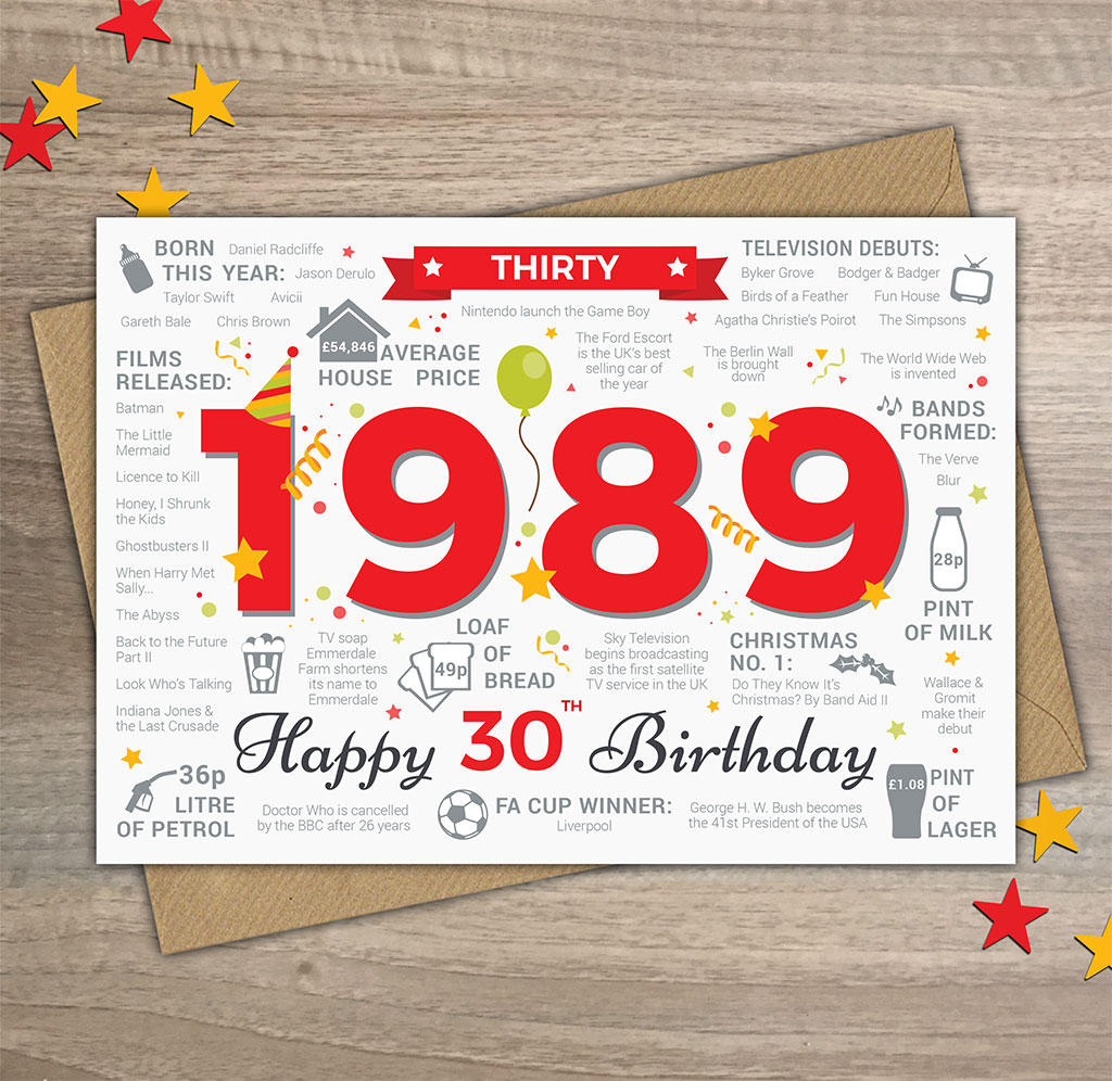 30Th Birthday Card Ideas 30th Birthday Card