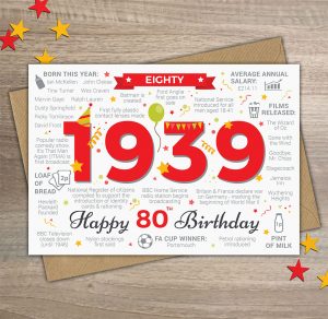 80 Birthday Card Ideas 80th Birthday Card