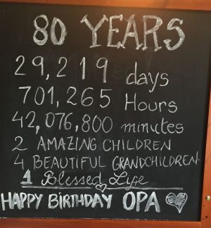 80 Birthday Card Ideas Grandma 80th Birthday Card 80th Birthday Ideas Yuly360 Impress Your