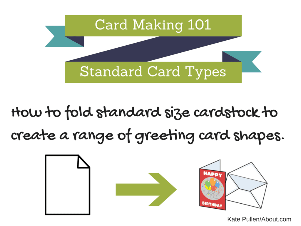 Birthday Card Folding Ideas Basic Card Folds For Beginners