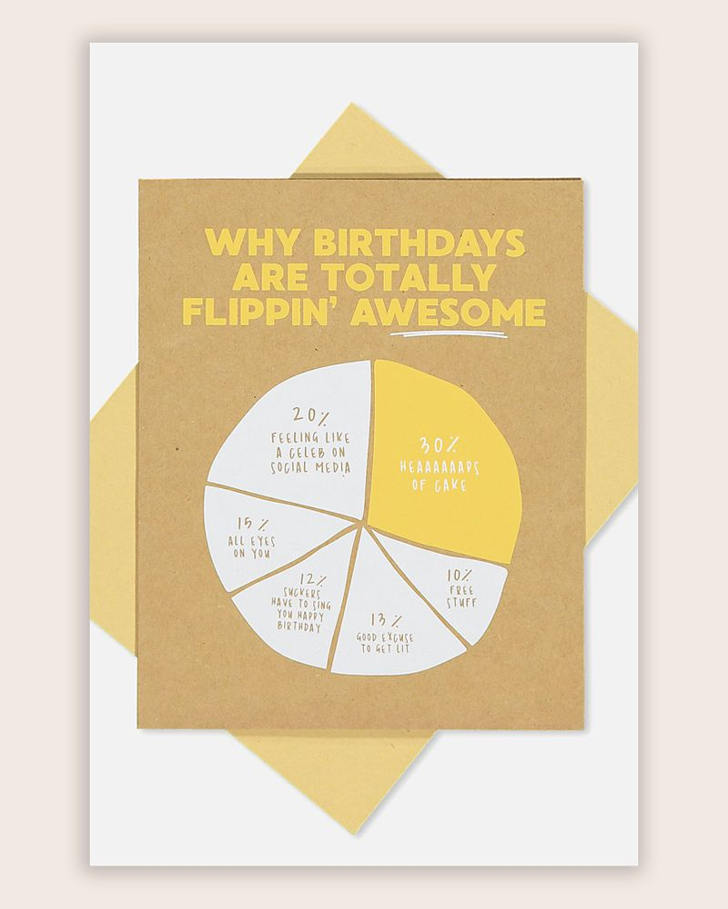 Birthday Card Ideas For Grandpa 50 Funny Birthday Card Ideas Learn
