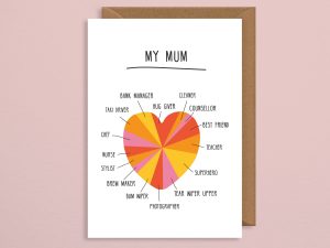 Birthday Cards Ideas For Mom 36 Mothers Day Cards To Buy For Mom Better Homes Gardens