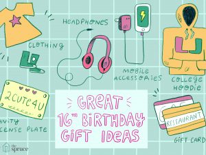 Birthday Gift Card Ideas 20 Awesome Ideas For 16th Birthday Gifts