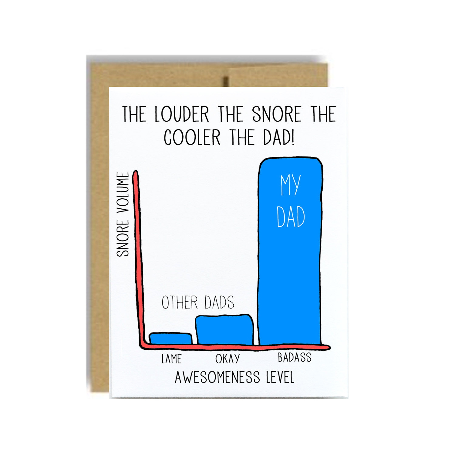 Funny Birthday Card Ideas For Dad 100 Cool Birthday Cards For Dad Funny Birthday Card For Dad Him